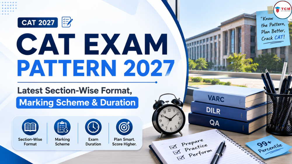 CAT Exam Pattern 2027: Latest Section-Wise Format, Marking Scheme & Duration