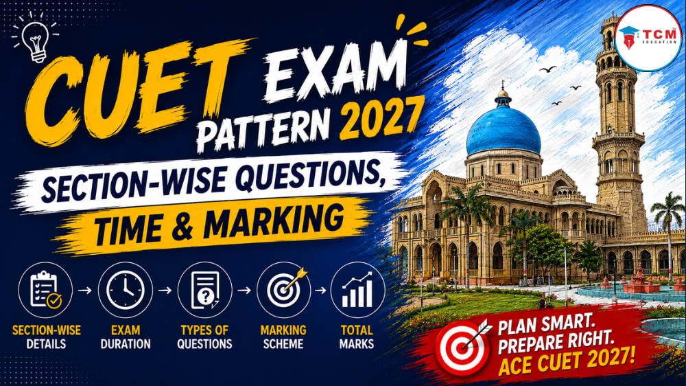 CUET Exam Pattern 2027 Section-Wise Questions, Time & Marking