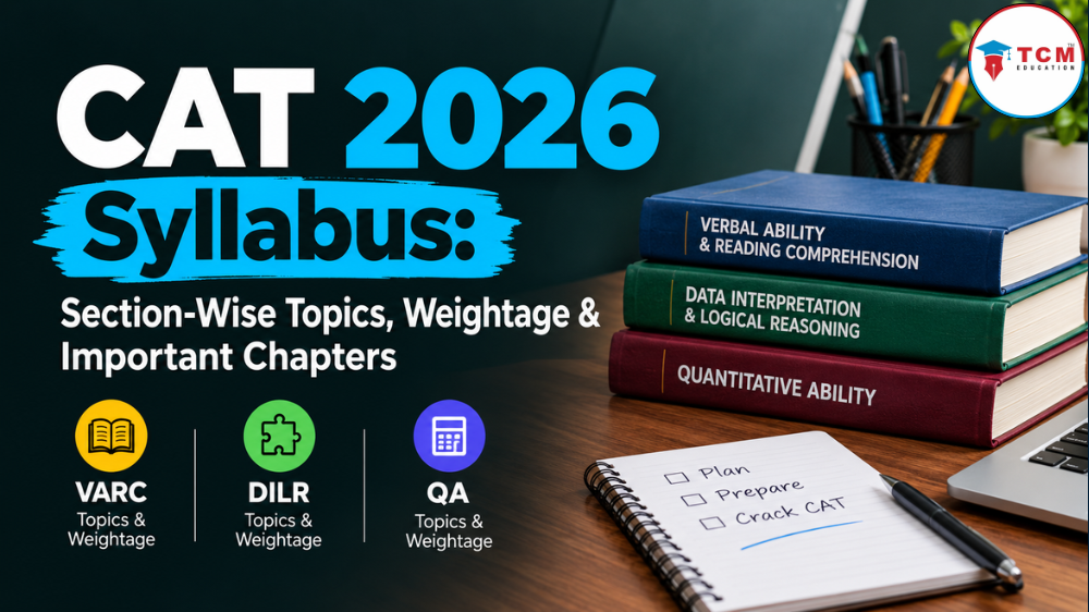 CAT 2026 Syllabus Section-Wise Topics, Weightage & Important Chapters