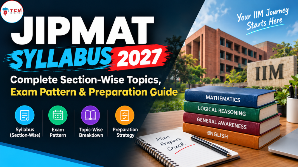 JIPMAT Syllabus 2027: Complete Section-Wise Topics, Exam Pattern & Preparation Guide