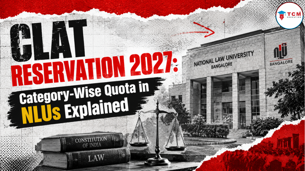 CLAT Reservation 2027 Category-Wise Quota in NLUs Explained