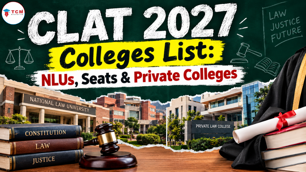 CLAT 2027 colleges list showing participating NLUs, seats, and private law colleges